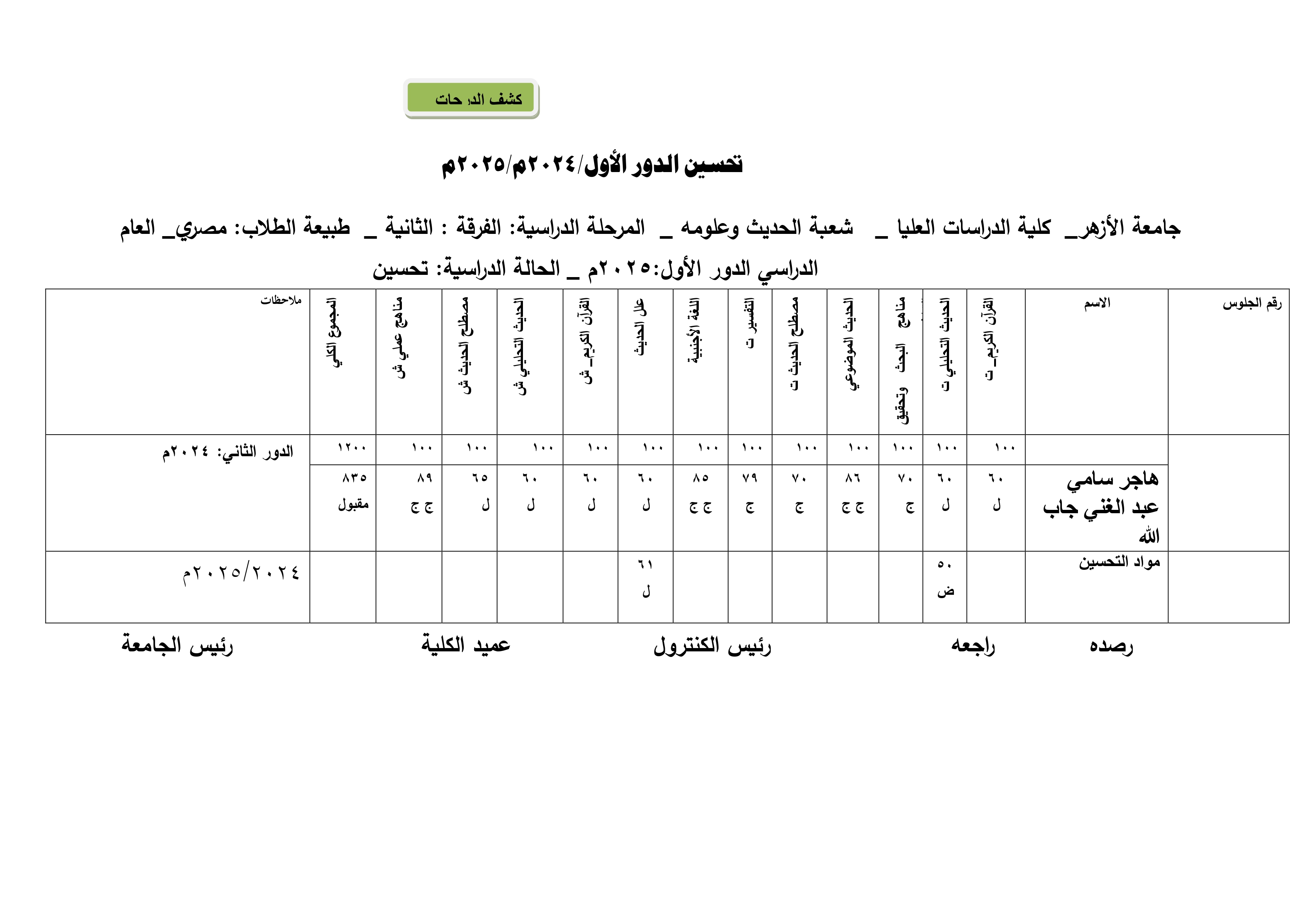 (معادلة) هاجر سامي عبد الغني جاب.jpg